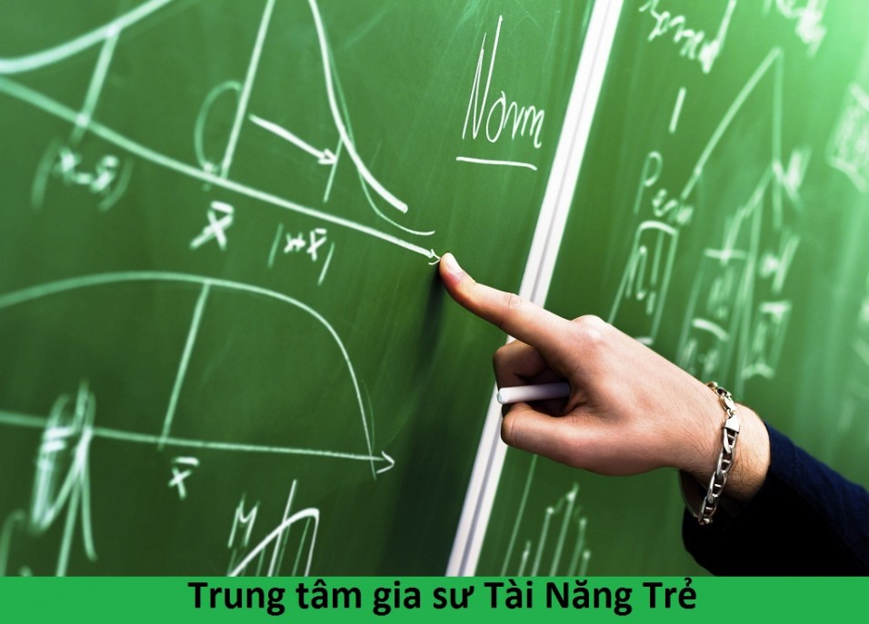 Nhận dạy kèm môn Toán tại Đà Nẵng